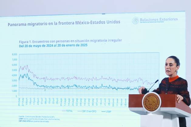 Mexico™s President Claudia Sheinbaum Briefing Mexico s President, Claudia Sheinbaum speaking during a briefing conference about the immigration issue after Donald Trump took office as the 47th President of the United States, briefing held at the National Palace. on January 22, 2025 in Mexico City, Mexico. Mexico City CDMX Mexico Copyright: xCarlosxSantiagox