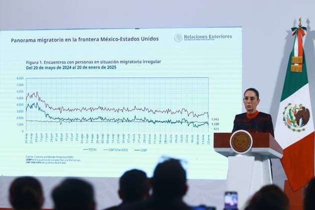 Mexico™s President Claudia Sheinbaum Briefing Mexico s President, Claudia Sheinbaum speaking during a briefing conference about the immigration issue after Donald Trump took office as the 47th President of the United States, briefing held at the National Palace. on January 22, 2025 in Mexico City, Mexico. Mexico City CDMX Mexico Copyright: xCarlosxSantiagox