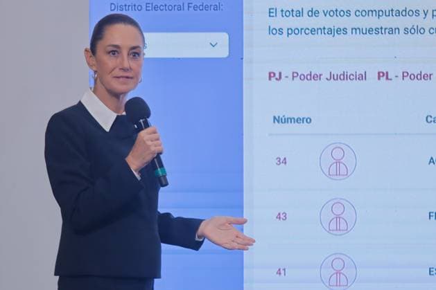 Mexico™s President Claudia Sheinbaum Holds Briefing Mexico s President, Claudia Sheinbaum Pardo, speaks during a briefing conference about the Judicial Branch Election results that gives Hugo Aguilar, who is leading in the polls, as the virtual winner. at the National Palace. on June 4, 2025 in Mexico City, Mexico. (Photo by Carlos Santiago Eyepix Group) Copyright: xCarlosxSantiago xEyepixxGroupx CS_04062025_157579