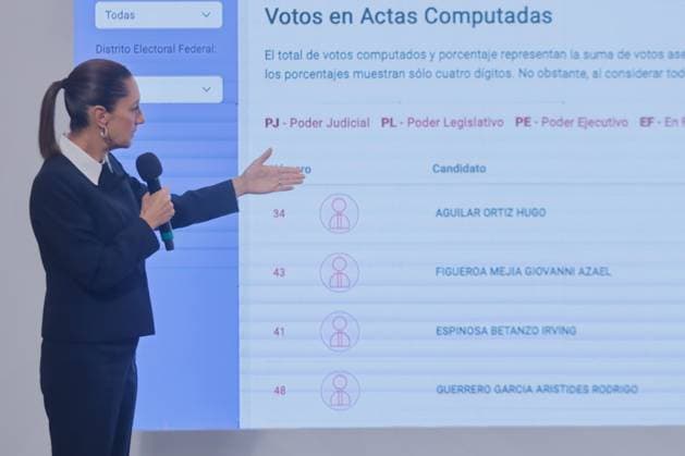 Mexico™s President Claudia Sheinbaum Holds Briefing Mexico s President, Claudia Sheinbaum Pardo, speaks during a briefing conference about the Judicial Branch Election results that gives Hugo Aguilar, who is leading in the polls, as the virtual winner. at the National Palace. on June 4, 2025 in Mexico City, Mexico. (Photo by Carlos Santiago Eyepix Group) Copyright: xCarlosxSantiago xEyepixxGroupx CS_04062025_157581