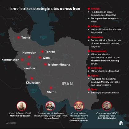 Israel strikes strategic sites across Iran ANKARA, TURKIYE - JUNE 13: An infographic titled Israel strikes strategic sites across Iran created in Ankara, Turkiye on June 13, 2025. Mehmet Yaren Bozgun Anadolu Ankara Turkey. Editorial use only. Please get in touch for any other usage.  Copyright: x2025xAnadoluxMehmetxYarenxBozgunx