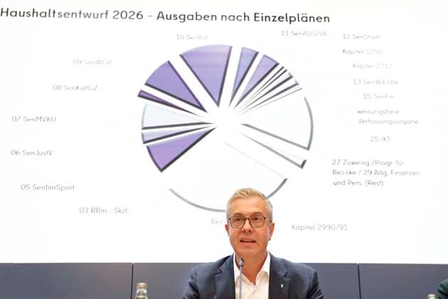 22.07.2025, Stefan Evers, Finanzsenator, zum Haushaltsplan 2026 2027, in der Pressekonferenz nach der Sitzung des Berliner Senat, PK im Roten Rathaus in Berlin, Senatspressekonferenz, Berlin Deutschland, Germany *** 22 07 2025, Stefan Evers, Senator for Finance, on the 2026 2027 budget, in the press conference after the meeting of the Berlin Senate, PK in the Rotes Rathaus in Berlin, Senate press conference, Berlin Germany, Germany