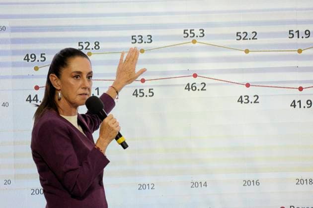 MexicoÃ¢â‚¬â ¢s President Claudia Sheinbaum Pardo, speaks during a briefing about the MexicoÃ¢â‚¬â ¢s community tourism program at National Palace. on August 14, 2025 in Mexico City, Mexico. Mexico City Mexico - ZUMAe321 20250814_zia_e321_005 Copyright: xLuisxBarronx