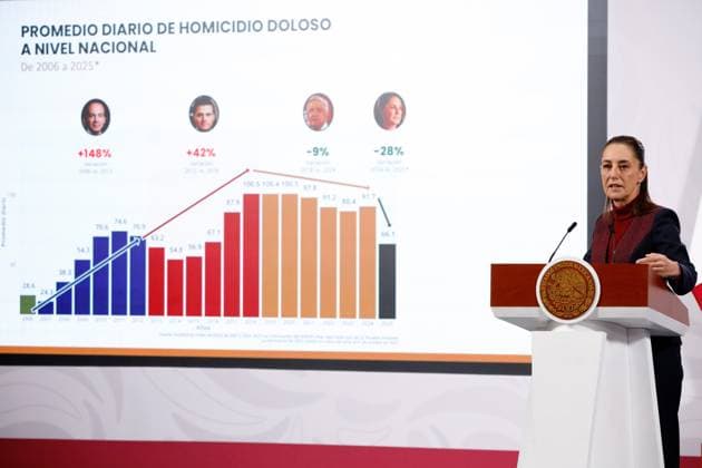 Mexico™s President Claudia Sheinbaum Holds Security Report Conference Mexican President Claudia Sheinbaum Pardo speaks during a news conference on the Security Cabinet Report at the National Palace. on November 11, 2025, in Mexico City, Mexico. Mexico City CDMX Mexico Copyright: xLuisxBarronx