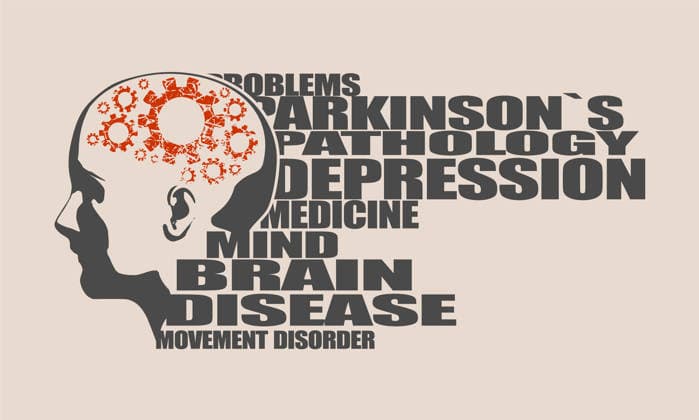 A Head With Brain Abstract illustration of a human head. Woman face silhouette. Medical theme creative concept. Parkinsons syndrome disease tags cloud. Damaged gears in brain as symbol of mental disease Copyright: xJegas_Rax