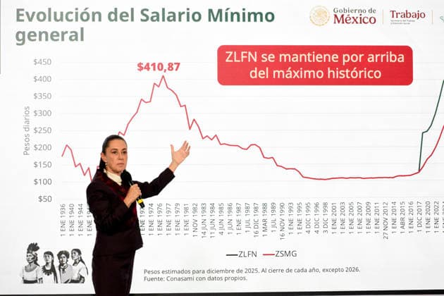 Mexico™s President Claudia Sheinbaum News Conference Mexico™s President Claudia Sheinbaum Pardo speaks during a briefing conference at National Palace. on December 8, 2025 in Mexico City, Mexico. (Photo by Luis Barron Eyepix Group) Copyright: xLuisxBarronx xEyepixxGroupx LB_08122025_173820