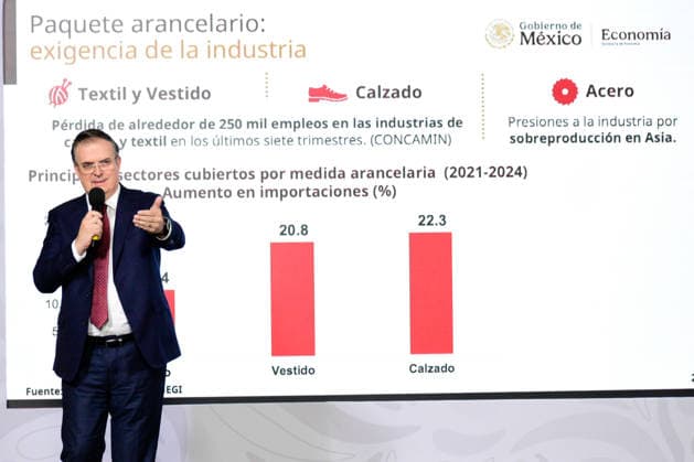 Mexico™s President Claudia Sheinbaum Presents Tariff Package Mexico s Economic Minister, Marcelo Ebrard Casaubon, speaks during a news conference about the tariffs approved by the Mexican Congress, to be applied starting January 1, 2026 at National Palace. on December 15, 2025 in Mexico City, Mexico. Mexico City CDMX Mexico Copyright: xLuisxBarronx