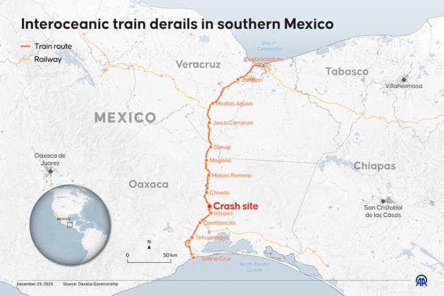 Interoceanic train derails in southern Mexico ANKARA, TURKIYE - DECEMBER 29: An infographic titled Interoceanic train derails in southern Mexico created in Ankara, Turkiye on December 29, 2025. At least 13 people were killed and 98 injured after the Interoceanic train derailed in Mexico’s southern state of Oaxaca. Mehmet Yaren Bozgun Anadolu Ankara Turkey. Editorial use only. Please get in touch for any other usage.  Copyright: x2025xAnadoluxMehmetxYarenxBozgunx