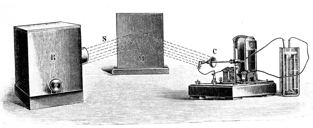 Heinrich Hertz s experiments of electromagnetic waves: demonstration proves James Clerk Maxwell s contention that a metallic surface should reflect electromagnetic waves Engraving depicting Heinrich Hertz s experiments of electromagnetic waves: demonstration proves James Clerk Maxwell s contention that a metallic surface should reflect electromagnetic waves. Resonator at R) sends out waves, S), which are reflected by mirror at M), and received by resonator at C). Heinrich Hertz (1857-1894) a German physicist. James Clerk Maxwell (1831-1879) a Scottish scientist in the field of mathematical physics. Dated 20th Century Copyright: xPhoto12 AnnxRonanxPicturexLibraryx ARP23A15263 !ACHTUNG AUFNAHMEDATUM GESCHÄTZT!