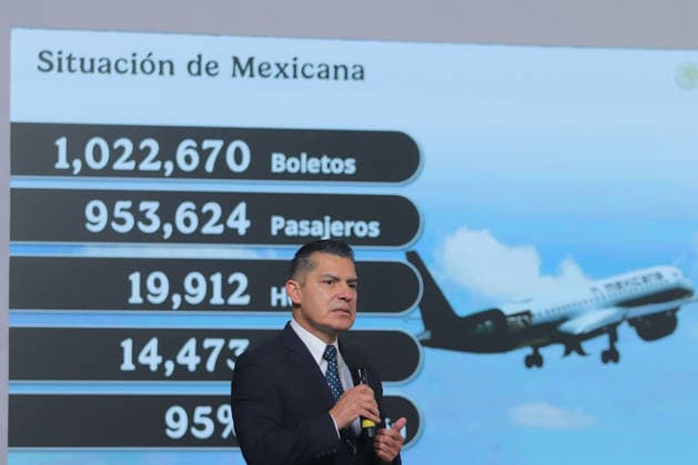 Mexico™s President Claudia Sheinbaum News Conference Leobardo Ãvila Bojorquez, CEO of Mexicana de Aviacion speaks during a press conference about the airline s situation and flight statistics at the National Palace, on April 1, 2026, in Mexico City. (Photo by Carlos Santiago Eyepix Group) Copyright: xCarlosxSantiagox xEyepixxGroupx CS_01042026_179791