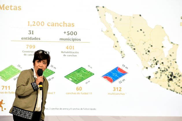 Mexico™s President Claudia Sheinbaum Holds Briefing Towards FIFA World Cup Edna Vega Rangel, Minister of Agrarian, Territorial, and Urban Developmen speaks during a news conference about construction and rehabilitation of soccer fields ahead the 2026 FIFA World Cup, at the National Palace. on April 10, 2026 in Mexico City, Mexico. (Photo by Luis Barron Eyepix Group) Copyright: xLuisxBarronx xEyepixxGroupx LB_10042026_180356