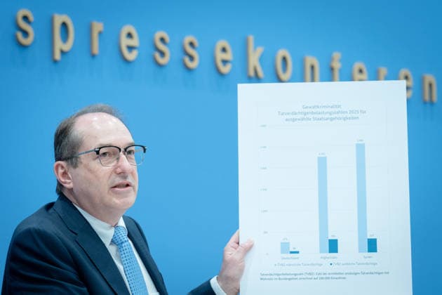 Vorstellung der Polizeilichen Kriminalstatistik 2025 Berlin, BPK, Vorstellung der Polizeilichen Kriminalstatistik 2025, Bundesinnenminister, Alexander Dobrindt Berlin Berlin GER *** Presentation of the police crime statistics 2025 Berlin, BPK, Presentation of the police crime statistics 2025, Federal Minister of the Interior, Alexander Dobrindt Berlin Berlin GER