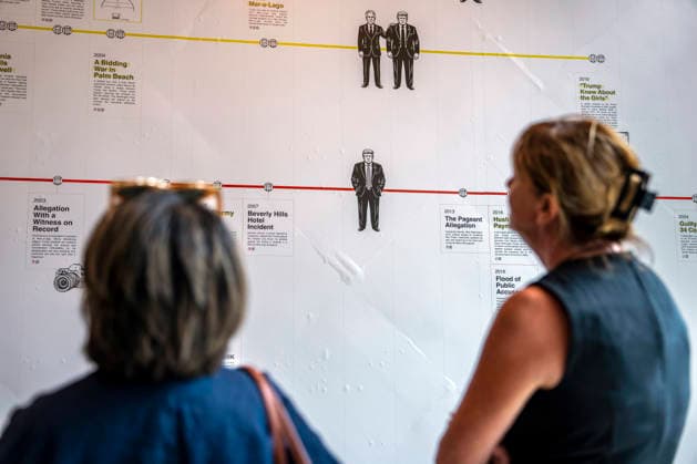 People visit a pop-up exhibit The Donald J. Trump and Jeffrey Epstein Memorial Reading Room featuring a timeline of the relationship between President Donald Trump and convicted sex offender Jeffrey Epstein in Washington, DC on Tuesday, June 9, 2026. The traveling exhibit, run by The Institute of Primary Facts, includes 3,437 bound volumes of documents and photographs released by the Department of Justice on Epstein, who died in 2019.  WAP20260609400 BONNIExCASH