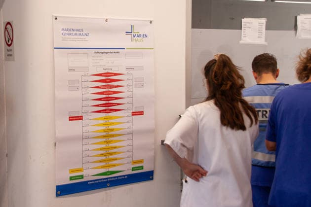 MANV-Übung in Mainz: Katastrophenschutz und Kliniken trainieren Transportorganisation Einsatzkräfte des Katastrophenschutzes, des Rettungsdienstes sowie Mitarbeitende der beteiligten Krankenhäuser übten an der MEWA Arena die Bewältigung eines Massenanfalls von Verletzten (MANV). Grundlage der Übung war ein angenommener Tribüneneinsturz im Mainzer Stadion. Im Fokus stand die Transportorganisation, bei der registrierte und gesichtete Verletztendarsteller entsprechend ihrer Behandlungsdringlichkeit geeigneten Rettungsmitteln und Krankenhäusern zugewiesen wurden. Parallel trainierten die beteiligten Kliniken die Aufnahme und Versorgung einer größeren Anzahl von Patienten. Ziel der Übung war die Überprüfung von Kommunikationswegen,