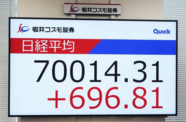 Nikkei rises above 70,000 for 1st time A financial data monitor at a brokerage company in Tokyo shows the 225-issue Nikkei Stock Average rising above 70,000 for the first time on June 16, 2026.  A14AA0005619013P