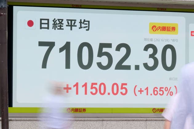 A picture shows the Nikkei Stock Average displayed on an electronic board in Tokyo, Japan, on June 18, 2026. The Nikkei Stock Average rose above 71,000 on Thursday for the first time ever.  aflo_334859411