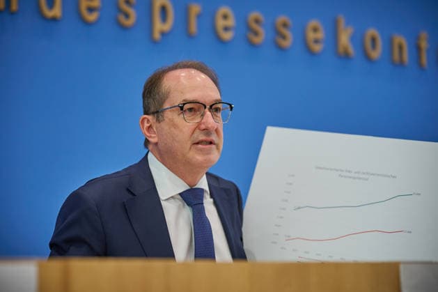 Vorstellung des Verfassungsschutzberichtes 2025 in der Bundespressekonferenz in Berlin mit Bundesminister des Innern Alexander Dobrindt (CSU) (Foto vom 30.06.2026). Die Zahl der Rechtsextremisten ist nach der Einschaetzung des Verfassungsschutzes weiter gestiegen. Wie aus dem am Dienstag in Berlin veroeffentlichten Bericht fuer das vergangene Jahr hervorgeht, wird ihr ein Potenzial von rund 58.700 Anhaengern zugerechnet. (Siehe epd-Meldung vom 30.06.2026) EDITORIAL USE ONLY *** Presentation of the 2025 Report on the Protection of the Constitution at the Federal Press Conference in Berlin with Federal Minister of the Interior Alexander Dobrindt (CSU). Photo from June 30, 2026. According to the Office for the Protection of the Constitution, t Copyright: epd-bild ChristianxDitsch D26D0630Verfassungsschutzbericht2025-101109