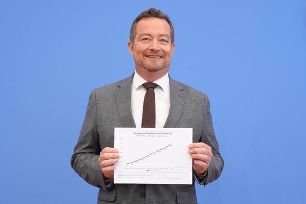 Bundespressekonferenz, Vorstellung des Uli Groetsch, der Polizeibeaurtragten des Bundes beim Bundestag zeigt eine Statistik der Vorgaenge und zu den steigenden Eingaben der letzten Jahre bei der Vorstellung seines Jahresberichts in der Bundespressekonferenz, Berlin, 08.07.2026 Berlin Berlin Deutschland *** Federal Press Conference: Uli Groetsch, the Federal Police Commissioner to the Bundestag, presents statistics on incidents and the rising number of complaints in recent years during the presentation of his annual report at the Federal Press Conference, Berlin, July 8, 2026, Berlin, Germany