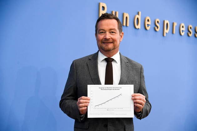 ABB BPK- Ulrich Peter Uli Groetsch, Polizeibeauftragter des Bundes beim Deutschen Bundestag bei der Veroeffentlichung des Bericht Vorstellun Bericht des Polizeibeauftragten des Bundes beim Deutschen Bundestag auf der BPK Bundespressekonferenz am 08.07.2026 in Berlin Berlin Deutschland *** ABB BPK Ulrich Peter Uli Groetsch, Federal Police Commissioner to the German Bundestag, at the presentation of the report by the Federal Police Commissioner to the German Bundestag at the BPK Federal Press Conference on July 8, 2026, in Berlin, Germany