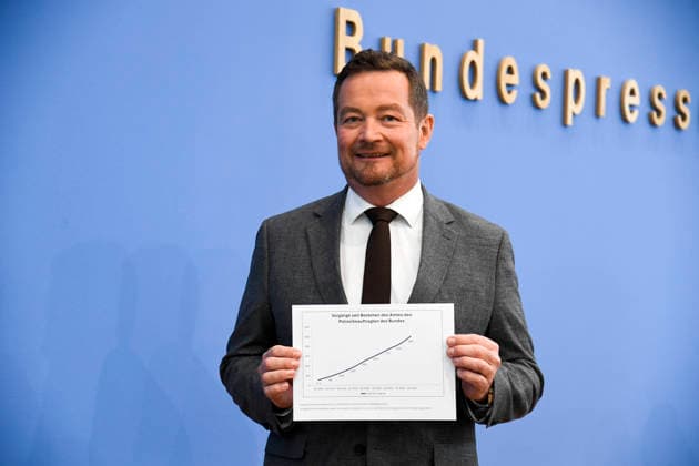 ABB BPK- Ulrich Peter Uli Groetsch, Polizeibeauftragter des Bundes beim Deutschen Bundestag bei der Veroeffentlichung des Bericht Vorstellun Bericht des Polizeibeauftragten des Bundes beim Deutschen Bundestag auf der BPK Bundespressekonferenz am 08.07.2026 in Berlin Berlin Deutschland *** ABB BPK Ulrich Peter Uli Groetsch, Federal Police Commissioner to the German Bundestag, at the presentation of the report by the Federal Police Commissioner to the German Bundestag at the BPK Federal Press Conference on July 8, 2026, in Berlin, Germany