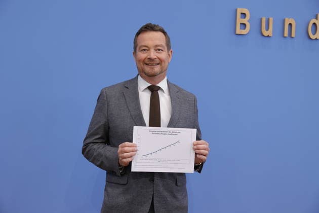 Uli Grötsch, Polizeibeauftragter des Bundes beim Deutschen Bundestag, Deutschland, Berlin, Bundespressekonferenz, Thema: Bericht des Polizeibeauftragten des Bundes beim Deutschen Bundestag *** Uli Grötsch, Federal Police Commissioner to the German Bundestag, Germany, Berlin, Federal Press Conference, Topic: Report by the Federal Police Commissioner to the German Bundestag