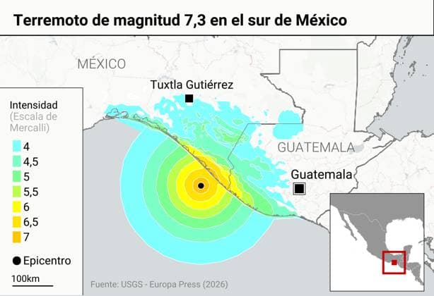 Earthquake with a preliminary magnitude of 7.3 reported in Mexico, with a tsunami warning near Chiapas Map showing the location of the earthquake in Mexico The U.S. Geological Survey has reported an earthquake with a preliminary magnitude of 7.3 off the southwest coast of Mexico, with a tsunami warning. The earthquake, recorded at approximately 4:48 p.m. local time in mainland Spain and the Balearic Islands, with a hypocenter at a depth of about 10 kilometers, particularly affected Puerto Madero, an important port and fishing town on the Pacific coast, located about 13 kilometers from the border with Guatemala. JULY 17, 2026 EPDATA INFOGRAPHIC INTERNATIONAL DATA Europa Press 07 17 2026 Mexico Mexico Spain  Copyright: xEuropaxPressx 7670726