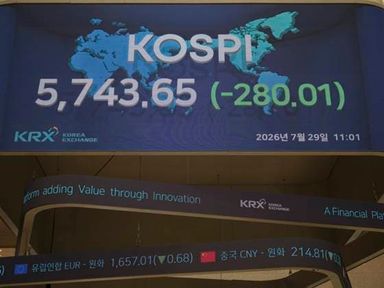 South Korean Stocks Trigger Second Straight Market-wide Circuit Breaker As KOSPI Falls Below 6,000 An electronic board displays the benchmark KOSPI index below the 6,000-point level at the Korea Exchange (KRX) in Seoul, South Korea, on July 29, 2026. South Korea s stock market triggered a market-wide circuit breaker for a second consecutive trading session, marking the first time both the KOSPI and KOSDAQ markets have activated the measure on back-to-back trading days. Seoul Seoul South Korea  Copyright: xChrisxJungx originalFilename: jung-southkor260729_np5Om.jpg