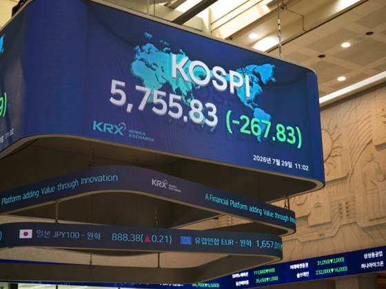 South Korean Stocks Trigger Second Straight Market-wide Circuit Breaker As KOSPI Falls Below 6,000 An electronic board displays the benchmark KOSPI index below the 6,000-point level at the Korea Exchange (KRX) in Seoul, South Korea, on July 29, 2026. South Korea s stock market triggered a market-wide circuit breaker for a second consecutive trading session, marking the first time both the KOSPI and KOSDAQ markets have activated the measure on back-to-back trading days. Seoul Seoul South Korea  Copyright: xChrisxJungx originalFilename: jung-southkor260729_npALz.jpg