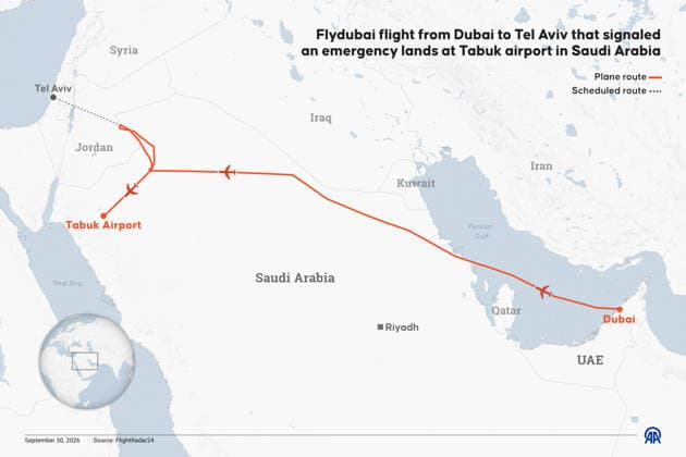 Flydubai flight from Dubai to Tel Aviv that signaled an emergency lands at Tabuk airport in Saudi Arabia ANKARA, TURKIYE - SEPTEMBER 30: An infographic titled Flydubai flight from Dubai to Tel Aviv that signaled an emergency lands at Tabuk airport in Saudi Arabia created in Ankara, Turkiye on September 30, 2026. A fight between the pilots of a passenger plane flying from Dubai to Tel Aviv reportedly triggered a hijacking code before the aircraft landed in Saudi Arabia. Mehmet Yaren Bozgun Anadolu Ankara Turkey. Editorial use only. Please get in touch for any other usage.  Copyright: x2026xAnadoluxMehmetxYarenxBozgunx