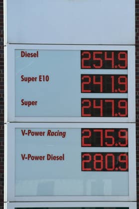Gas Prices Before the Gas Rebate in Oberhausen, North Rhine-Westphalia Current gas prices as of September 30, 2026, at 12:10 p.m. xRx