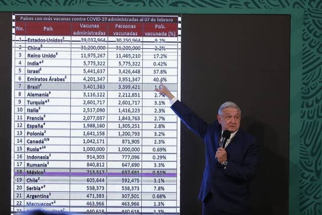 Mexico, Andres Manuel Lopez Obrador Press Conference in Mexico City