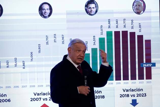 Mexico, President Andres Manuel Lopez Obrador Press conference in Mexico City