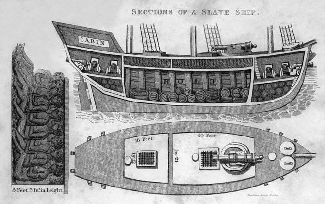 IMAGO International History, Archive, Ships of the Atlantic Slave Trade 1700-1900
