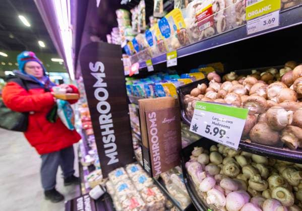 Canada, introduction of US tariffs, impressions from supermarkets