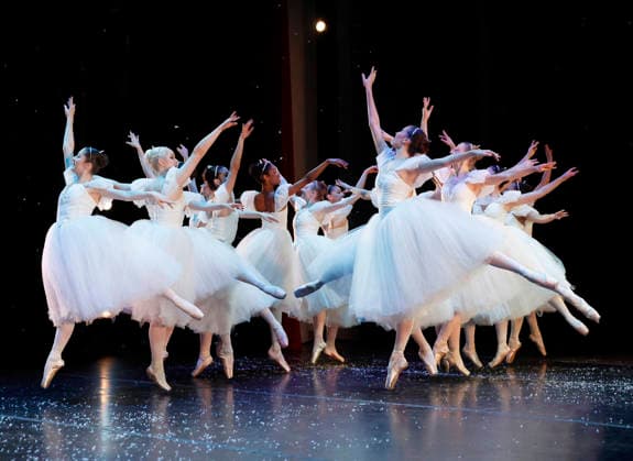 The Nutcracker performance in New York