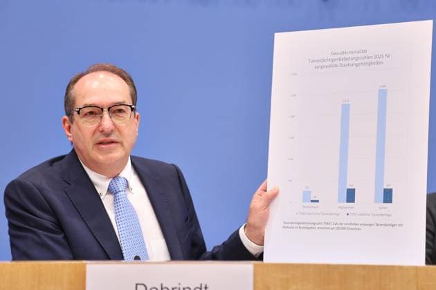 CSU: Alexander Dobrindt wants significantly more deportations to Afghanistan, archive images