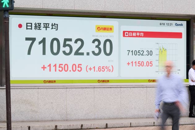 Japan, Nikkei performance