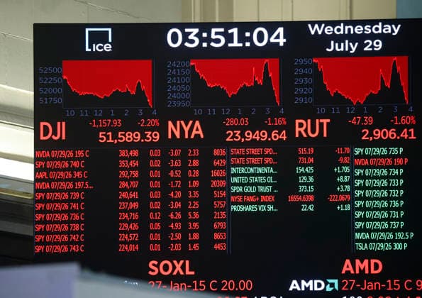 USA, trading on the New York Stock Exchange
