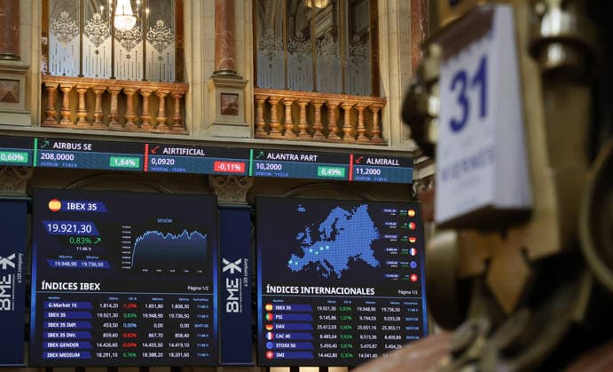 Spain, Performance of the IBEX 35