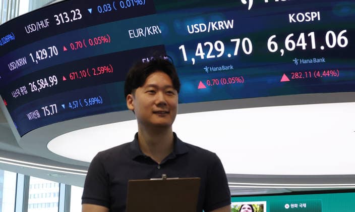 South Korea, KOSPI performance
