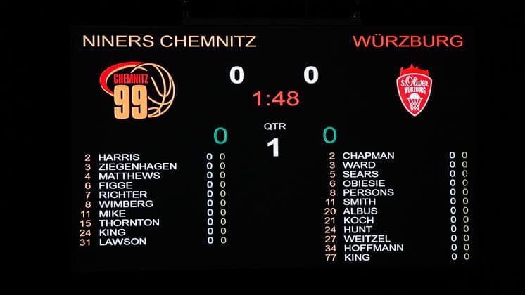 Germany, Chemnitz, Messe Chemnitz, 12 12 2020, emspor, emonline, despor, deonline, NINERS Chemnitz vs s Oliver Wuerzburg, Basketball, BBL Picture v left Scoreboard DFL REGULATIONS PROHIBIT ANY USE OF PHOTOGRAPHS AS IMAGE SEQUENCES AND OR QUASI VIDEO Copyright: HMBxMedia xHeikoxBecker