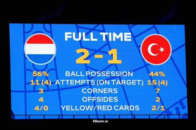 DEU, FIFA, EM 2024, NED vs TUR, 06 07 2024, Berliner Olympiastadion, Berlin, DEU, FIFA, EM 2024, NED vs TUR, in the picture scoreboard with the final result, 2 1 Photo Juergen Engler nordphoto GmbH nordphotoxGmbHx xEngler nph00076