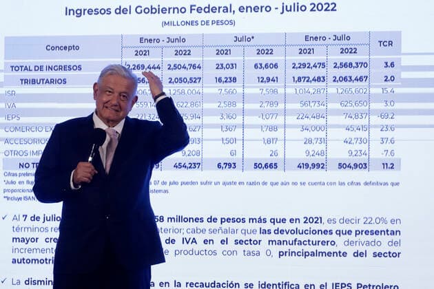 July 8, 2022, Mexico City, Mexico City, Mexico: July 8, 2022, Mexico City, Mexico: Mexico s President, Andres Manuel Lopez Obrador speaks during his daily morning briefing conference at the National Palace. on Jul 8, 2022 In Mexico City, Mexico. Mexico City Mexico - ZUMAe321 20220708_zia_e321_031 Copyright: xLuisxBarronx xEyepixxGroupx