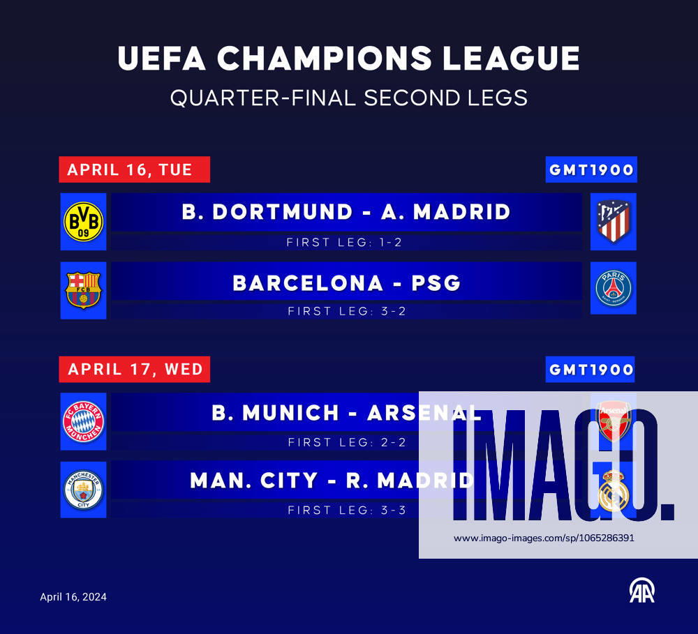 UEFA Champions League Quarter-final Second Legs ISTANBUL, TURKIYE - APRIL 16: An infographic titled UEFA Champions League Quarter-final Second Legs created in Istanbul, Turkiye on April 16, 2024. Istanbul Turkey. Editorial use only. Please get in touch for any other usage.