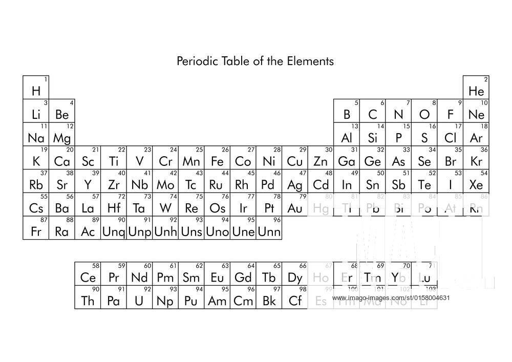 Periodic Table of the Elements, including solid liquid gas and unknown , 2754857.jpg, periodic, table, elements, solid, liquid, gas, unknown, chemistry, chemicals, materials, atoms, molecules, science, illustration,