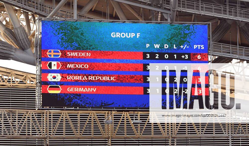 FIFA World Cup 2018 Preliminary Round Group F South Korea Germany 27 06 2018 The scoreboard in the Kazan stadium displays the group F table