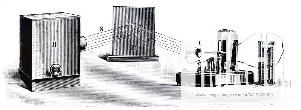 Illustration depicting Heinrich Hertz s oscillator and reflecting metal sheets to show outward and return paths of electromagnetic (radio) waves. Heinrich Hertz (1857-1894) a German physicist who first conclusively proved the existence of the electromagnetic waves theorised by James Clerk Maxwell s electromagnetic theory of light. Dated 20th century,