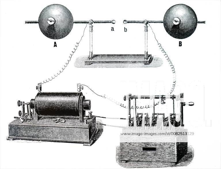 Illustration depicting Heinrich Hertz s oscillator and reflecting metal sheets to show outward and return paths of electromagnetic (radio) waves. Heinrich Hertz (1857-1894) a German physicist who first conclusively proved the existence of the electromagnetic waves theorised by James Clerk Maxwell s electromagnetic theory of light. Dated 20th century 917_05_WHA_102_0877