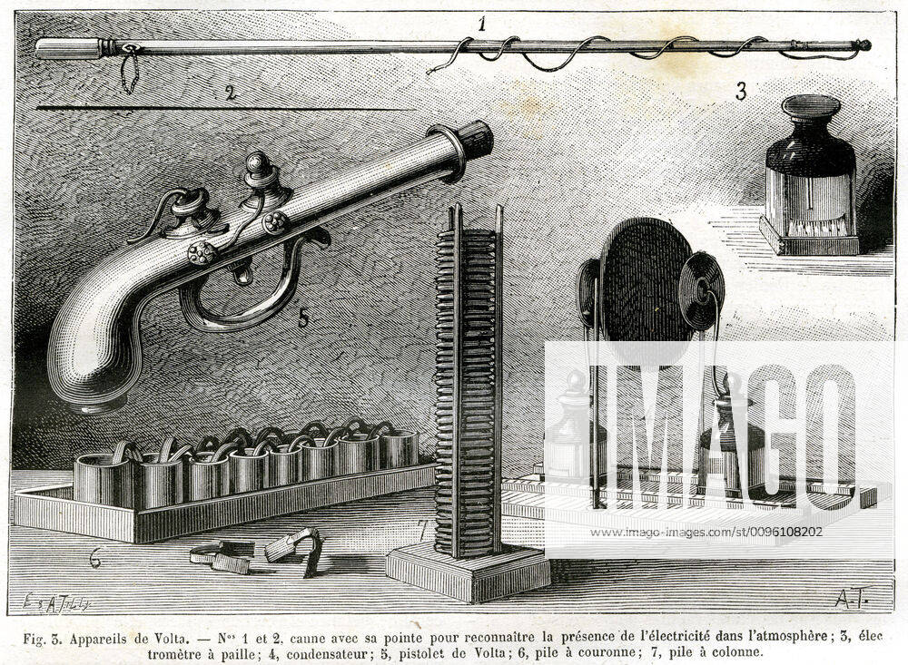 ELECTRICITY Volta devices N°1 and 2 cane with its tip to recognize the presence of electricity in the atmosphere 3 straw electrometer 4 capacitor 5 Volta gun 6 crown battery 7 column battery Illustration from the magazine La Nature of September 10, 1881 Credit Collection KHARBINE TAPABOR KH244207