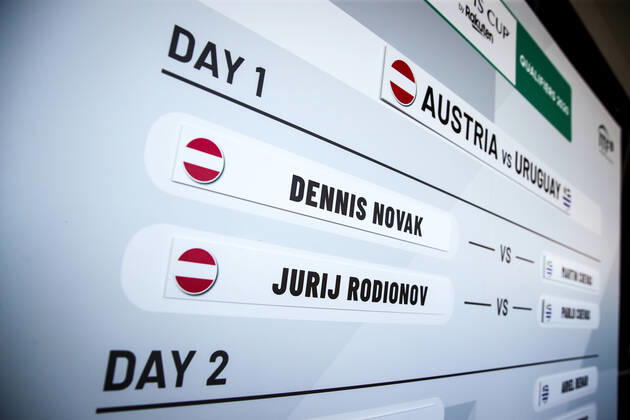 TENNIS - Davis Cup, AUT vs URU GRAZ,AUSTRIA,05.MAR.20 - TENNIS - ITF Davis Cup, Austria vs Uruguay, preview, draw. Image shows a feature of billboard. GEPAxpictures xMaticxKlansek